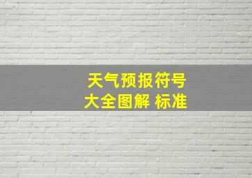 天气预报符号大全图解 标准